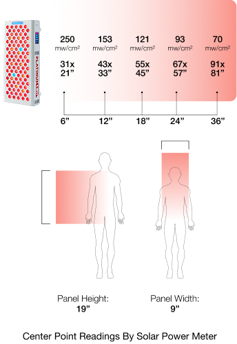 BIOMAX 300 image