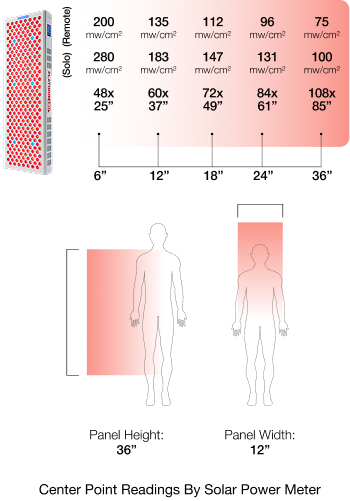 BIOMAX 900 image